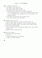 세법개론 서브노트(포인트 세법등) 42페이지