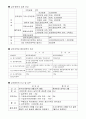 세법개론 서브노트(포인트 세법등) 63페이지