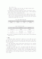벤처 기업 창업의 제절차 12페이지