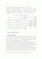 우리나라 지역의 벤처산업의 현황과 과제 14페이지