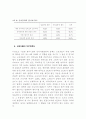 벤처기업의 인적자원관리 15페이지