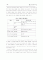 사이버 증권시장의 현황과 전망 15페이지