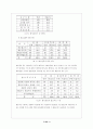 불심검문 16페이지