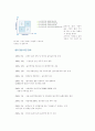 신세계 백화점의 윤리경영 2페이지