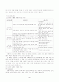 판매촉진에 대하여 2페이지