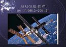 우주왕복선 16페이지