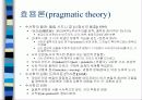 시학의 관점 11페이지