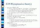 시학의 관점 15페이지