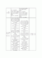 EU 수입시장에서의 한.중.일 경쟁동향 25페이지