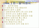 일제의 국권 침탈 2페이지