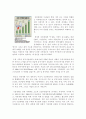 우리나라 기상재해와 그 대책강구 2페이지