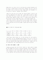 우리나라 기상재해와 그 대책강구 7페이지