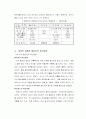 월마트의 경영전략 42페이지