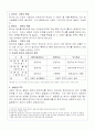각종 회사의 비교 8페이지