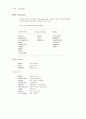 SAS 프로그램 짜기(PROC PRINT) 2페이지