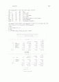 SAS 프로그램 짜기(PROC PRINT) 13페이지