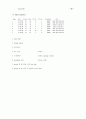 SAS 프로그램 짜기(PROC PRINT) 15페이지