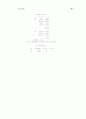 SAS 프로그램 짜기(PROC PRINT) 19페이지