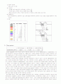 Power supply design & discussion 2페이지