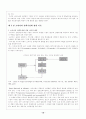 패밀리 레스토랑 이용실태 21페이지