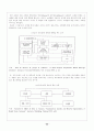 패밀리 레스토랑 이용실태 25페이지