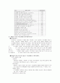 테마파크 에버랜드 4페이지