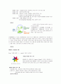 테마파크 에버랜드 12페이지