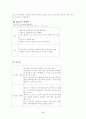 포르노와 여성학 4페이지