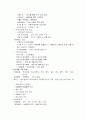 pos시스템이 기업에 미치는 영향 5페이지