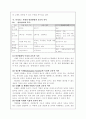 예비교사를 위한 교사론 - 현대사회와 교원 2페이지