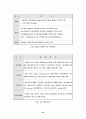 수소 에너지에 대하여 25페이지