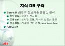 ABB(Asea Brown Boveri) 조사 - ABB의 성공요인 분석 16페이지