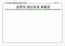 공장의 생산성과 효율성 1페이지