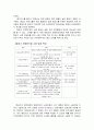 현대운송수단과 문제점 16페이지