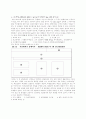 대중문화 분석 - 서강대학교를 중심으로 8페이지