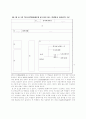 대중문화 분석 - 서강대학교를 중심으로 9페이지