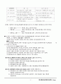 방사능 이론 종합 19페이지