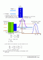 방사능 이론 종합 57페이지