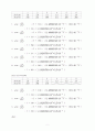 전자의 비전하 측정 실험 9페이지