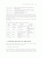사회복지시설의 나아갈 방향 11페이지