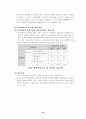 LG화학의 인사관리 제도의 분석 및 평가 25페이지
