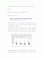 다음(daum)의 수익모델 분석 5페이지