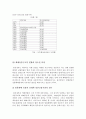 동학농민혁전의 발생 배경 14페이지