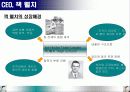 GE 잭웰치의 리더십 연구 14페이지