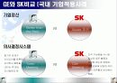GE 잭웰치의 리더십 연구 17페이지