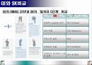 GE 잭웰치의 리더십 연구 19페이지