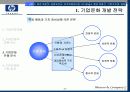 HP 기업문화와 HP 방식 ( 휴렛 패커드) 7페이지