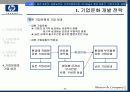 HP 기업문화와 HP 방식 ( 휴렛 패커드) 9페이지
