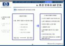 HP 기업문화와 HP 방식 ( 휴렛 패커드) 24페이지