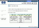 HP 기업문화와 HP 방식 ( 휴렛 패커드) 26페이지